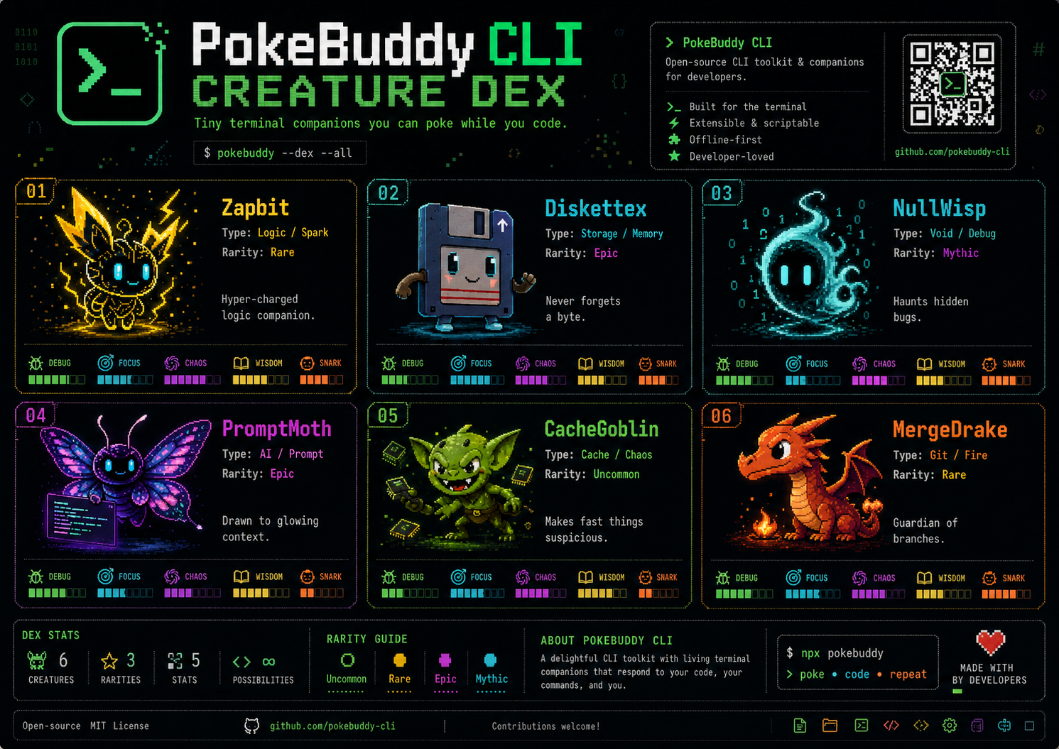 PokeBuddy Creature Dex